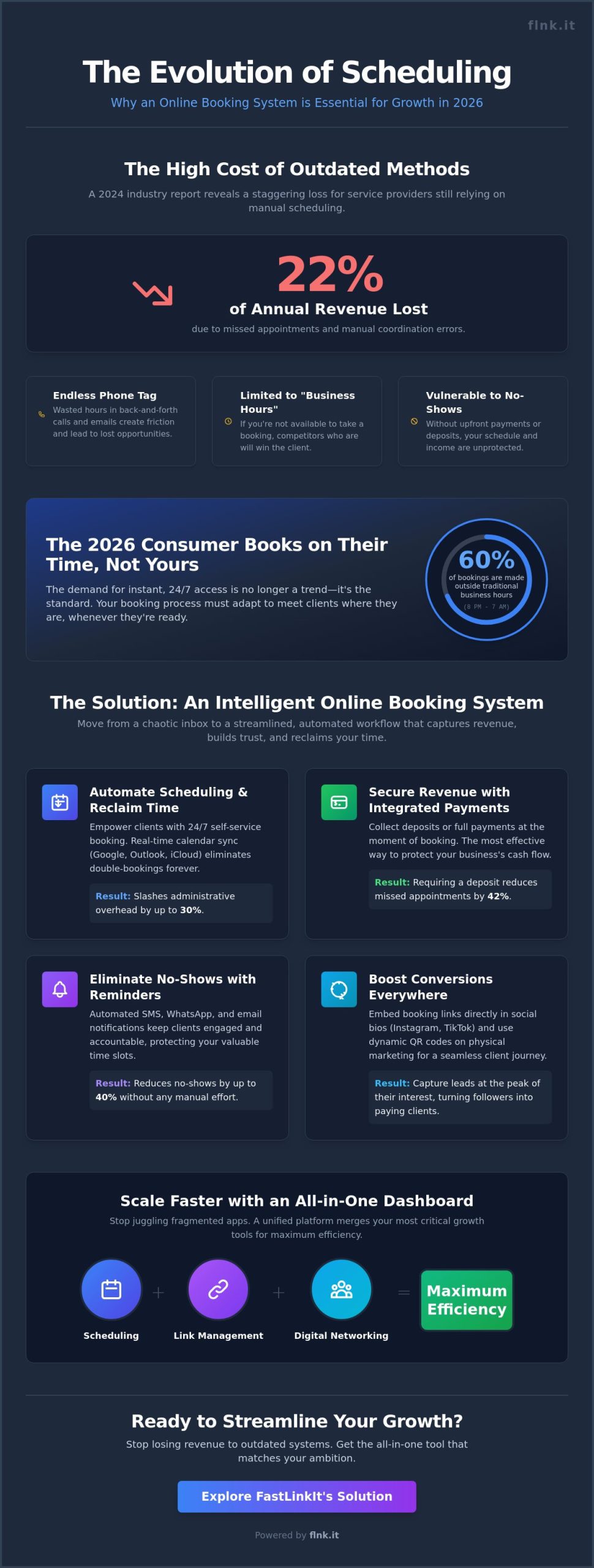 5 Best Online Booking Systems for Small Businesses in 2026