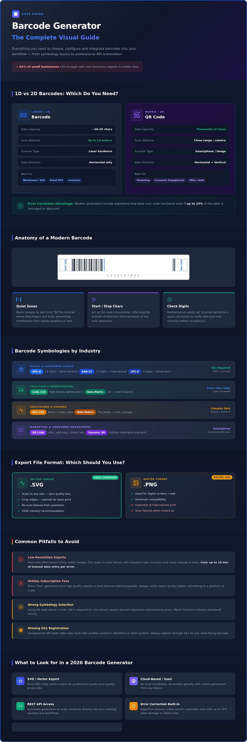 Barcode Generator 2026: Top Tools & Modern Business Comparison