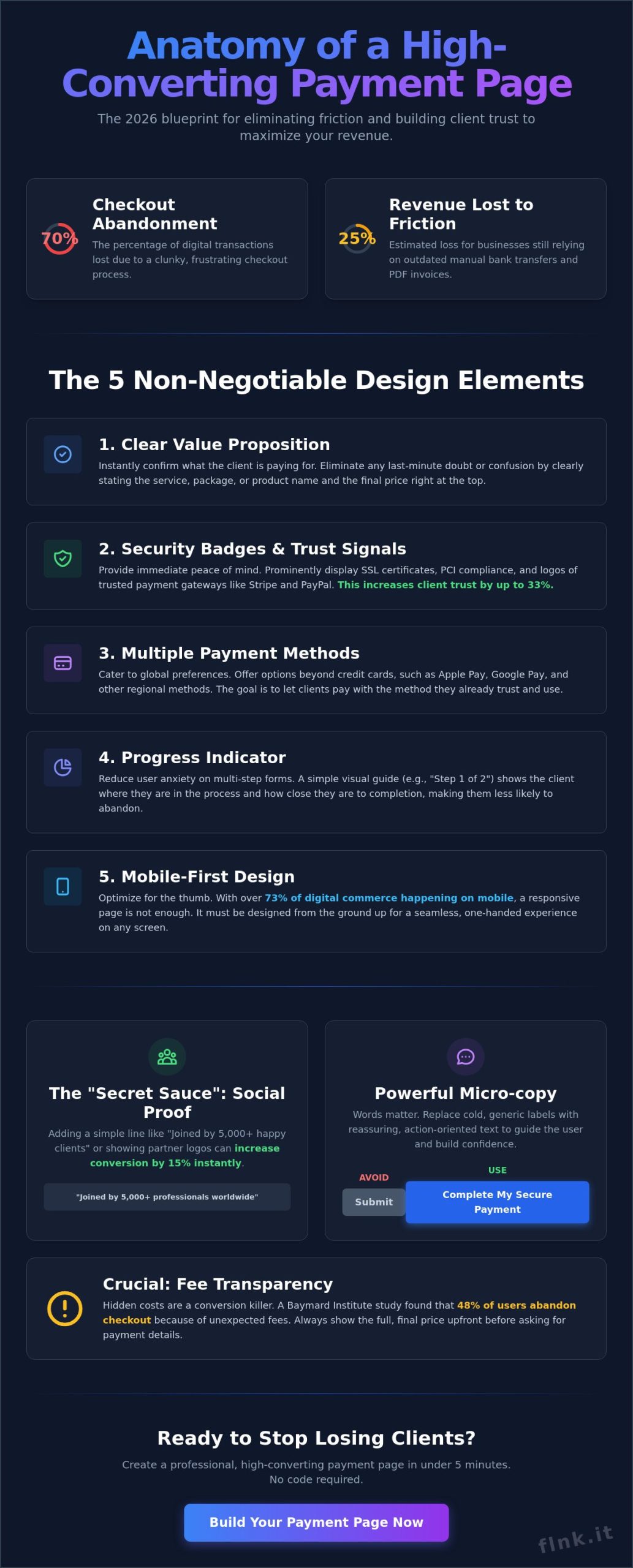 How to Create a Payment Page for Clients: The 2026 No-Code Guide
