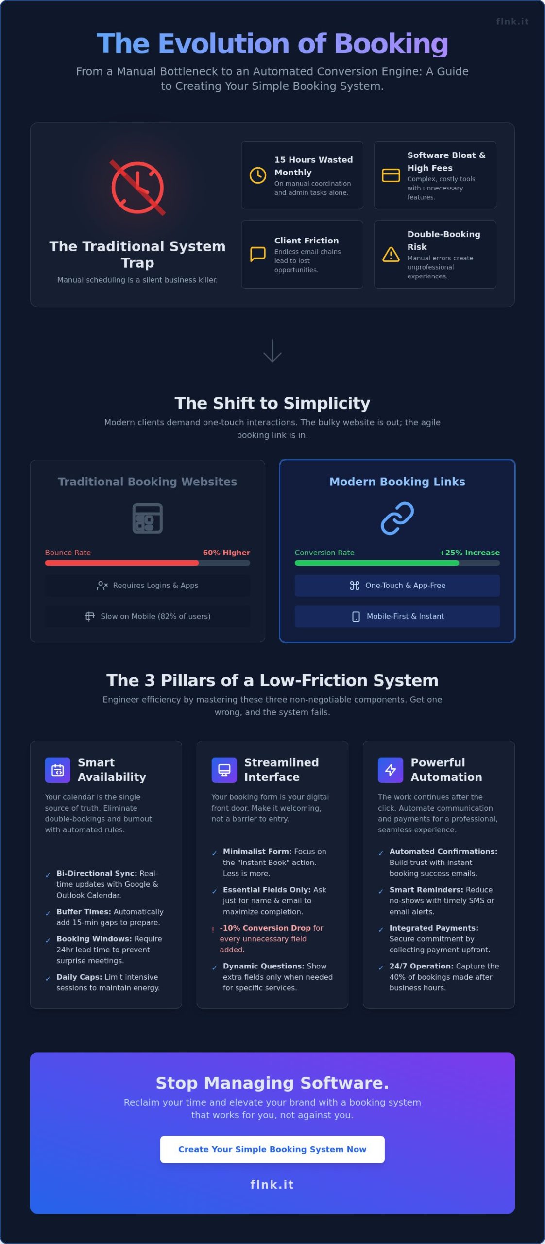 How to Create a Simple Booking System: A Streamlined Guide for 2026