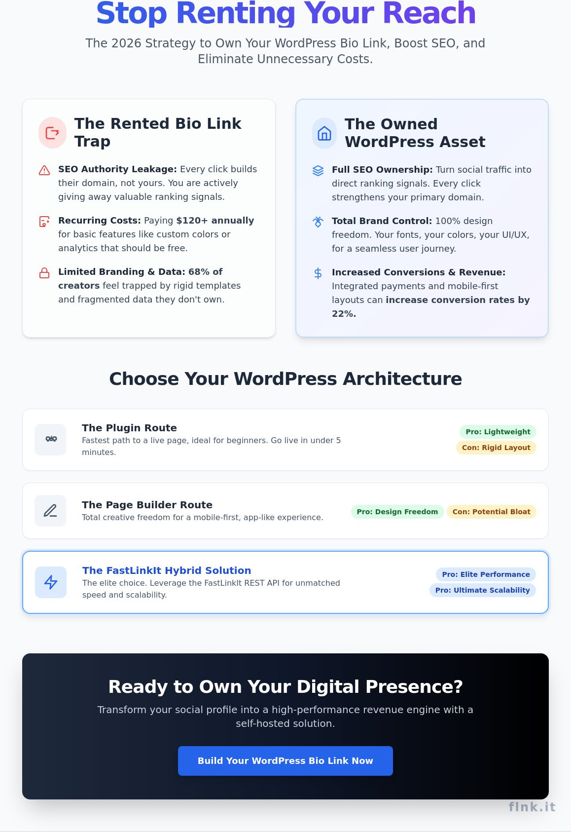 How to Create a WordPress Bio Link Page: The Ultimate 2026 Strategy