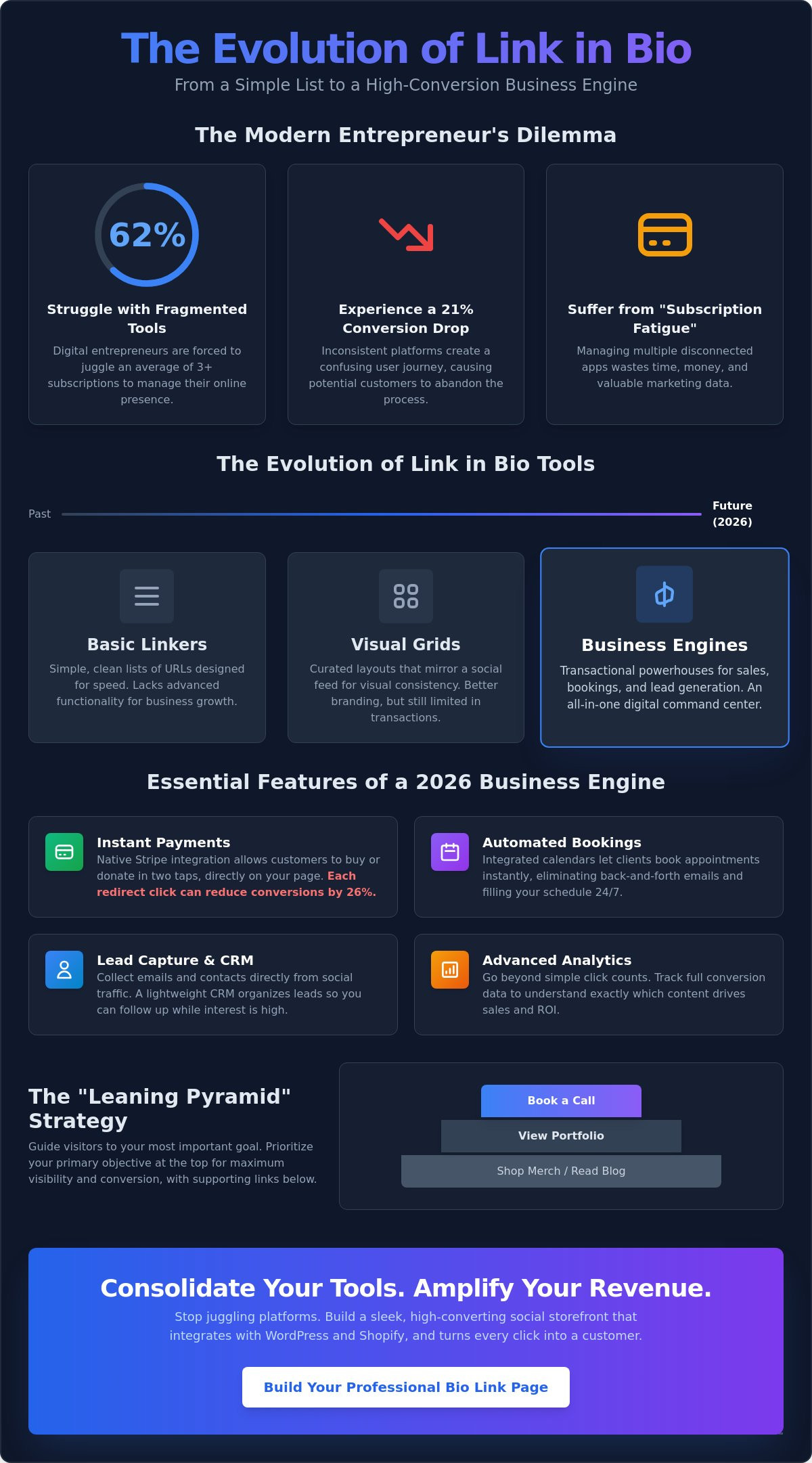 The Best Link in Bio Tools for 2026: From Simple Links to Social Storefronts