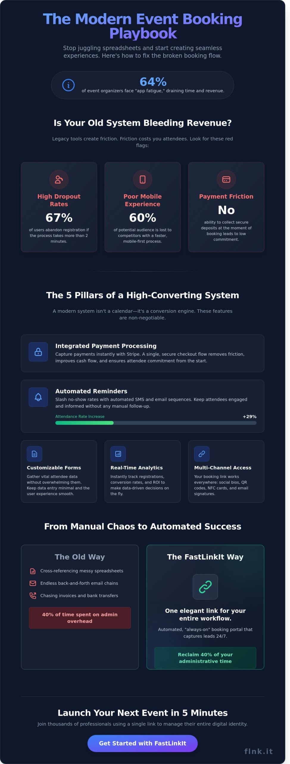 Event Booking System: The Complete Guide to Streamlining Your 2026 Strategy