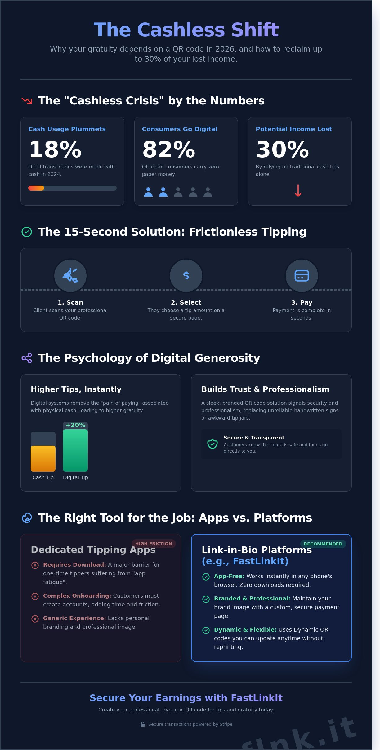 The Ultimate Guide to QR Codes for Tips and Gratuity in 2026