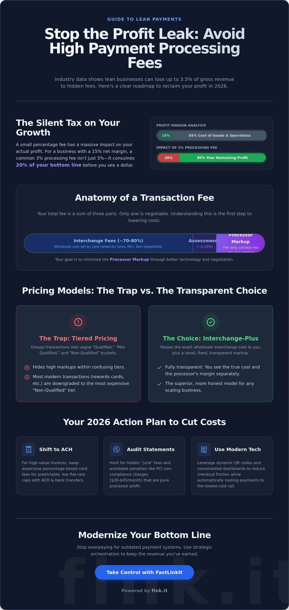 How to Avoid High Payment Processing Fees: A 2026 Guide for Lean Businesses